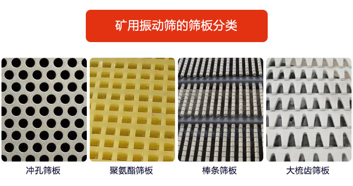 <a href='http://www.lunwenmx.com' title='振動(dòng)篩' target='_blank'>振動(dòng)篩</a>篩板種類